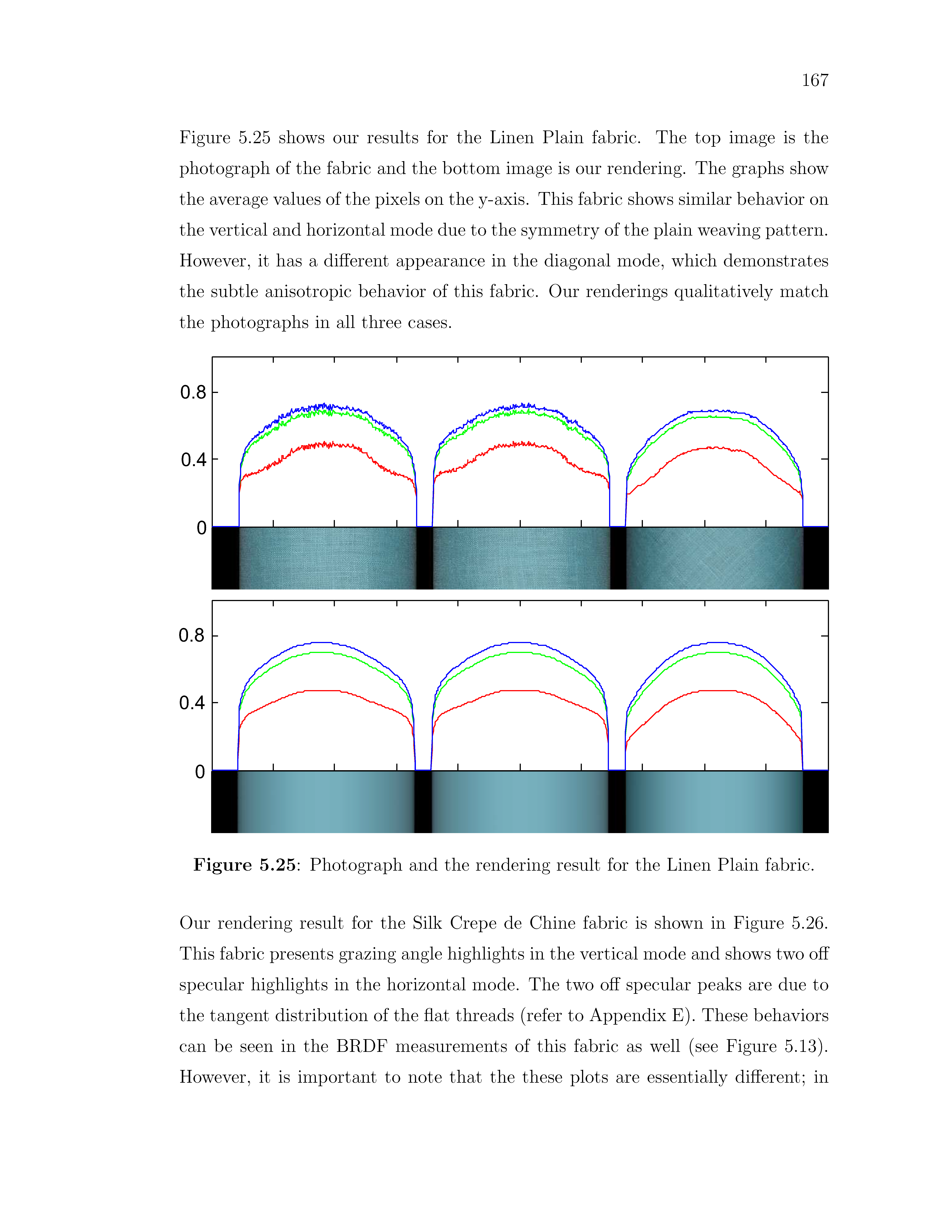  Page 190