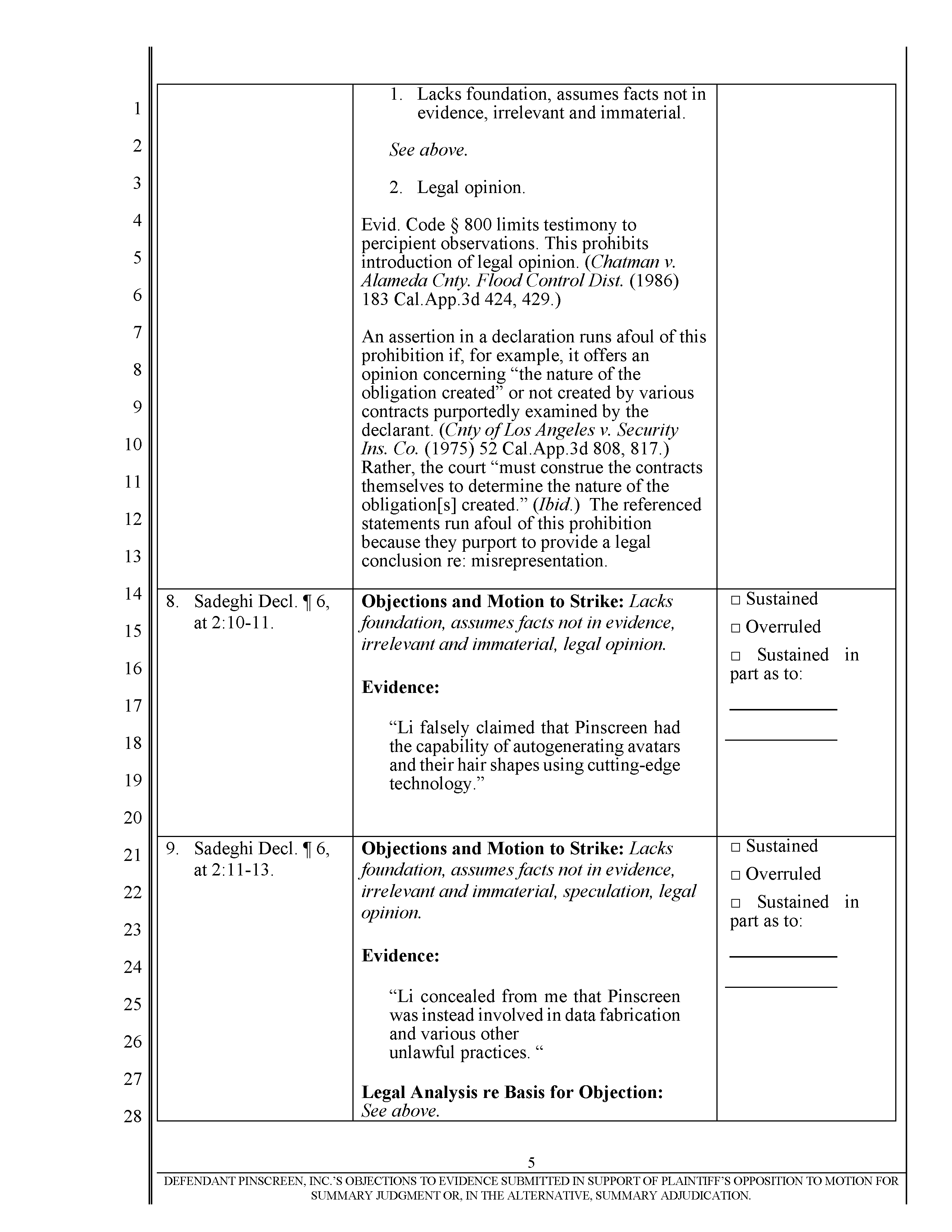 Pinscreen’s Motion to Seal USC’s Investigation of Hao Li’s Scientific Misconduct Page 12