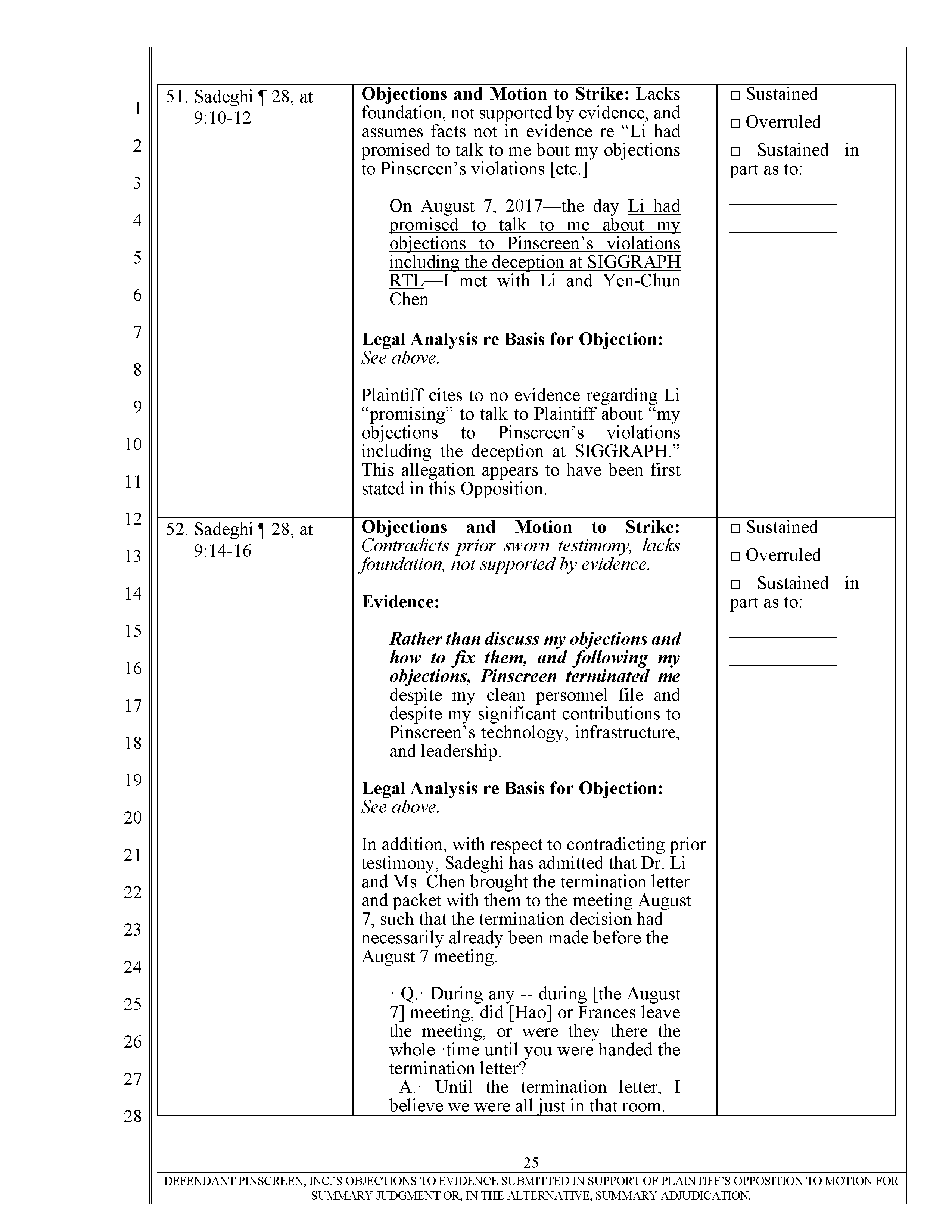 Pinscreen’s Motion to Seal USC’s Investigation of Hao Li’s Scientific Misconduct Page 32