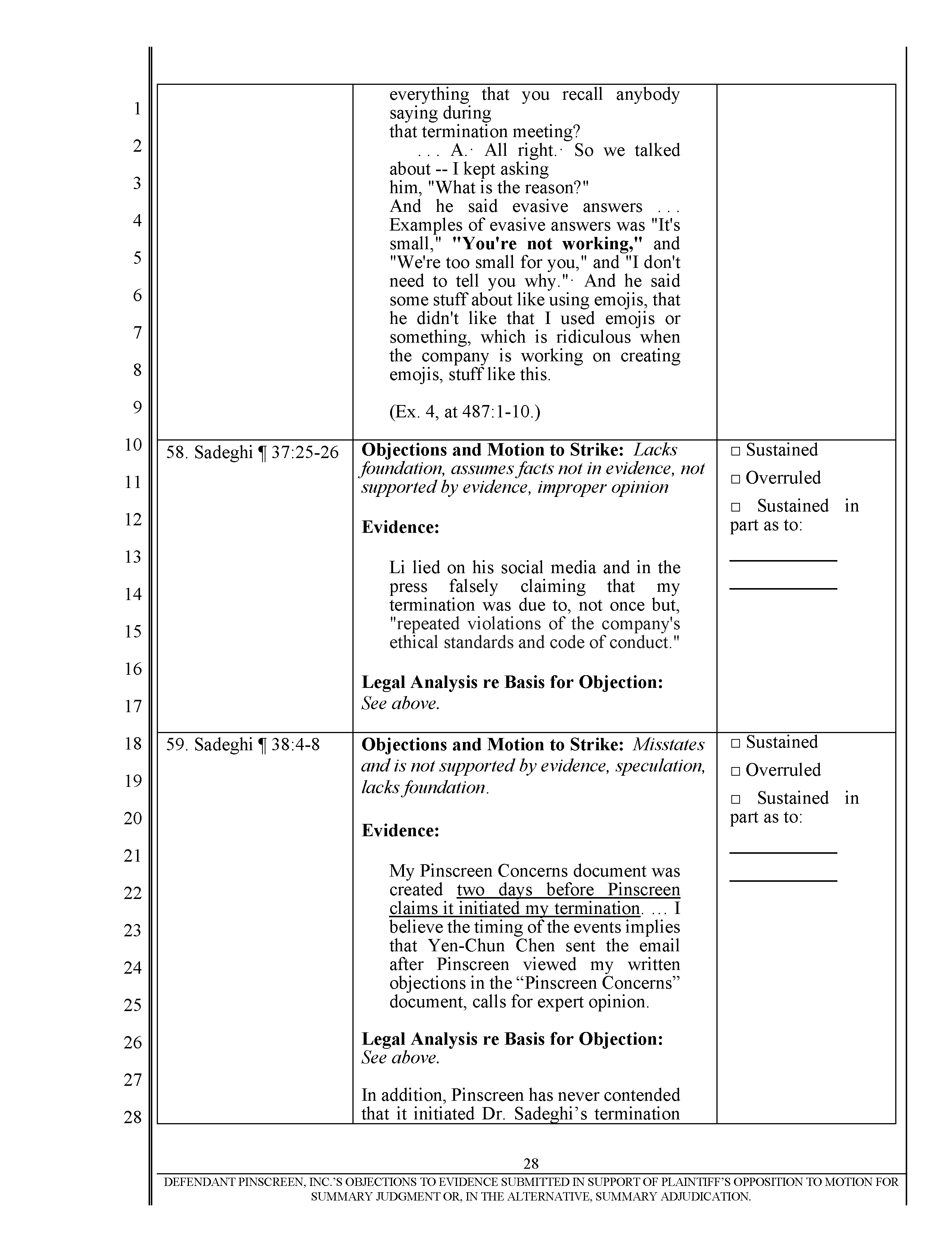 Pinscreen’s Motion to Seal USC’s Investigation of Hao Li’s Scientific Misconduct Page 35