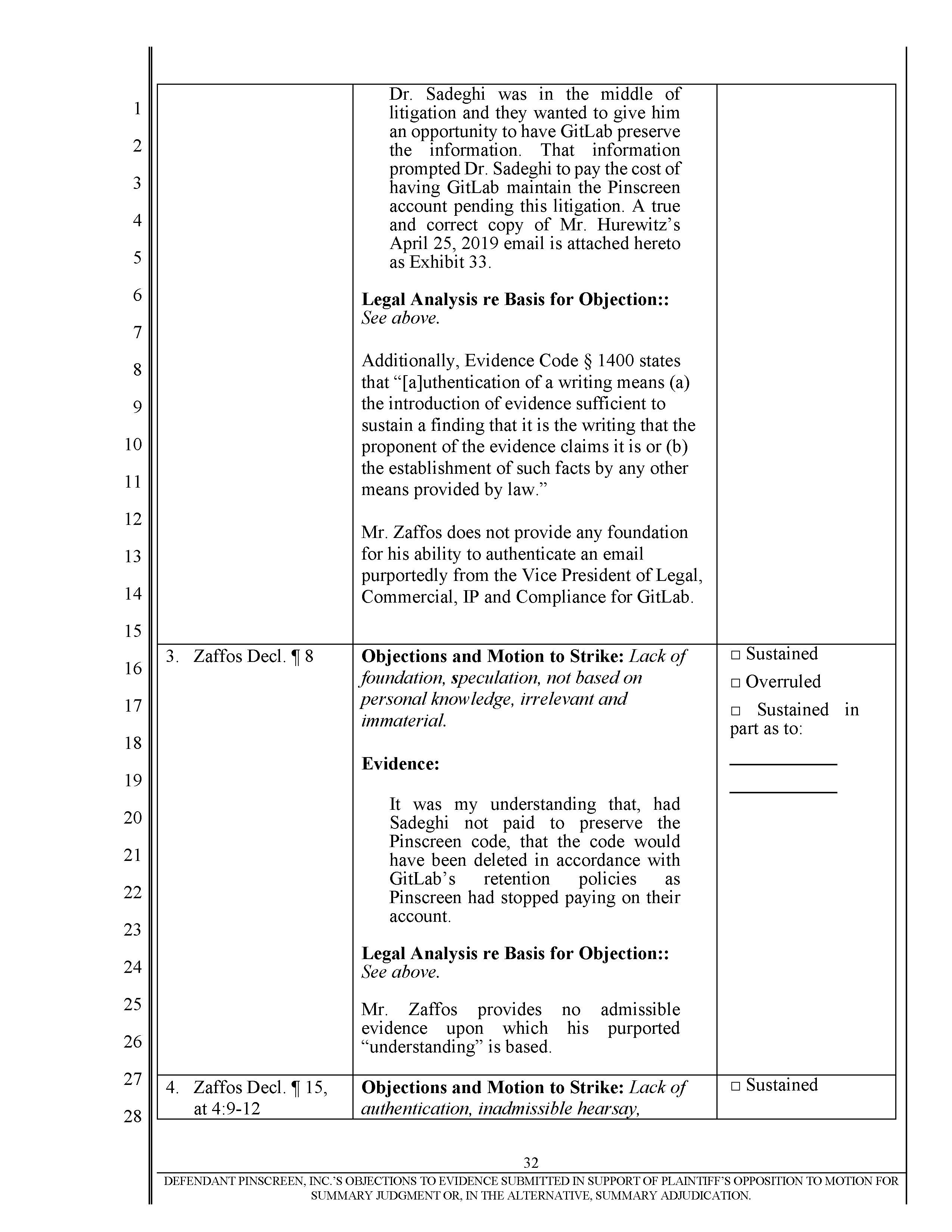 Pinscreen’s Motion to Seal USC’s Investigation of Hao Li’s Scientific Misconduct Page 39