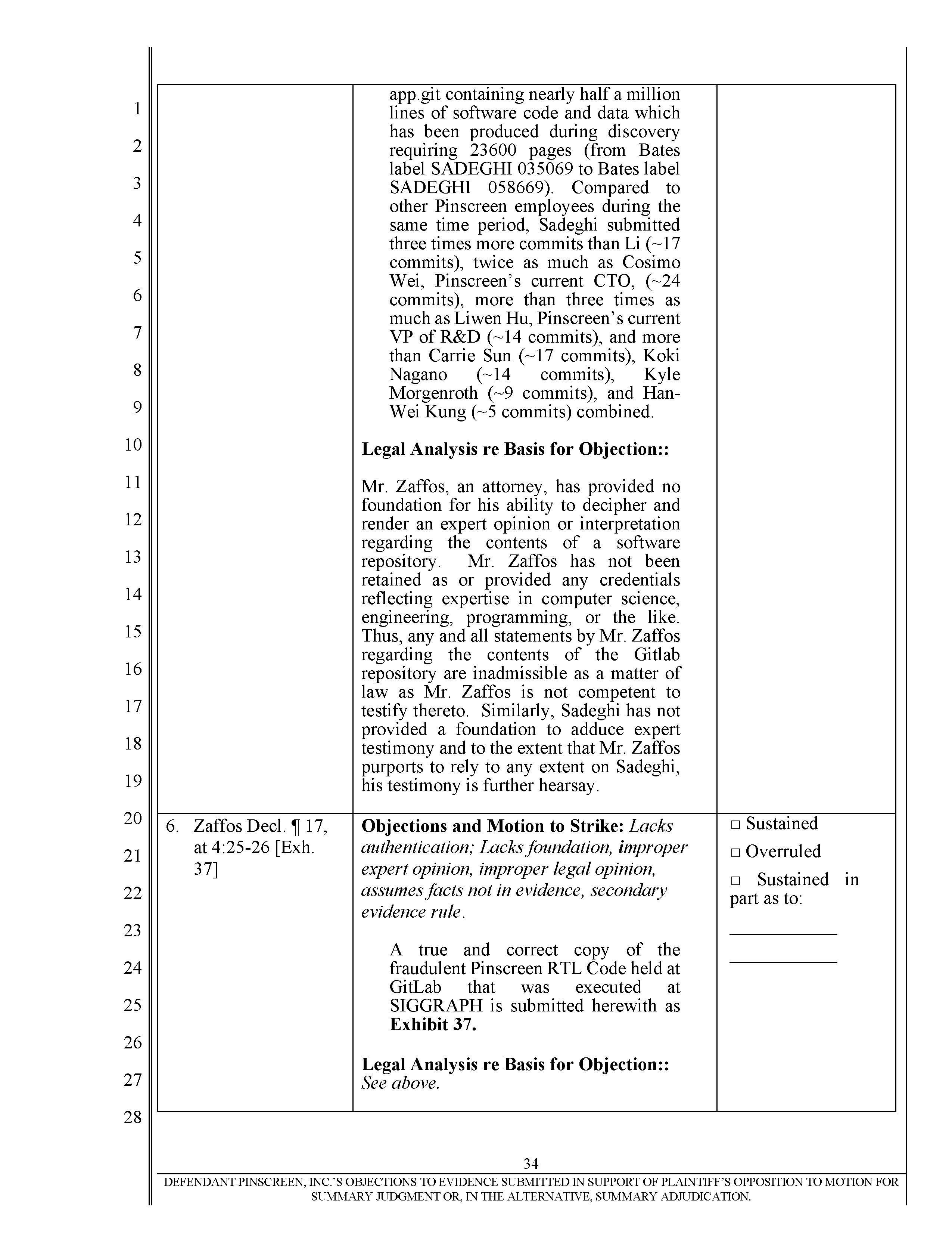 Pinscreen’s Motion to Seal USC’s Investigation of Hao Li’s Scientific Misconduct Page 41