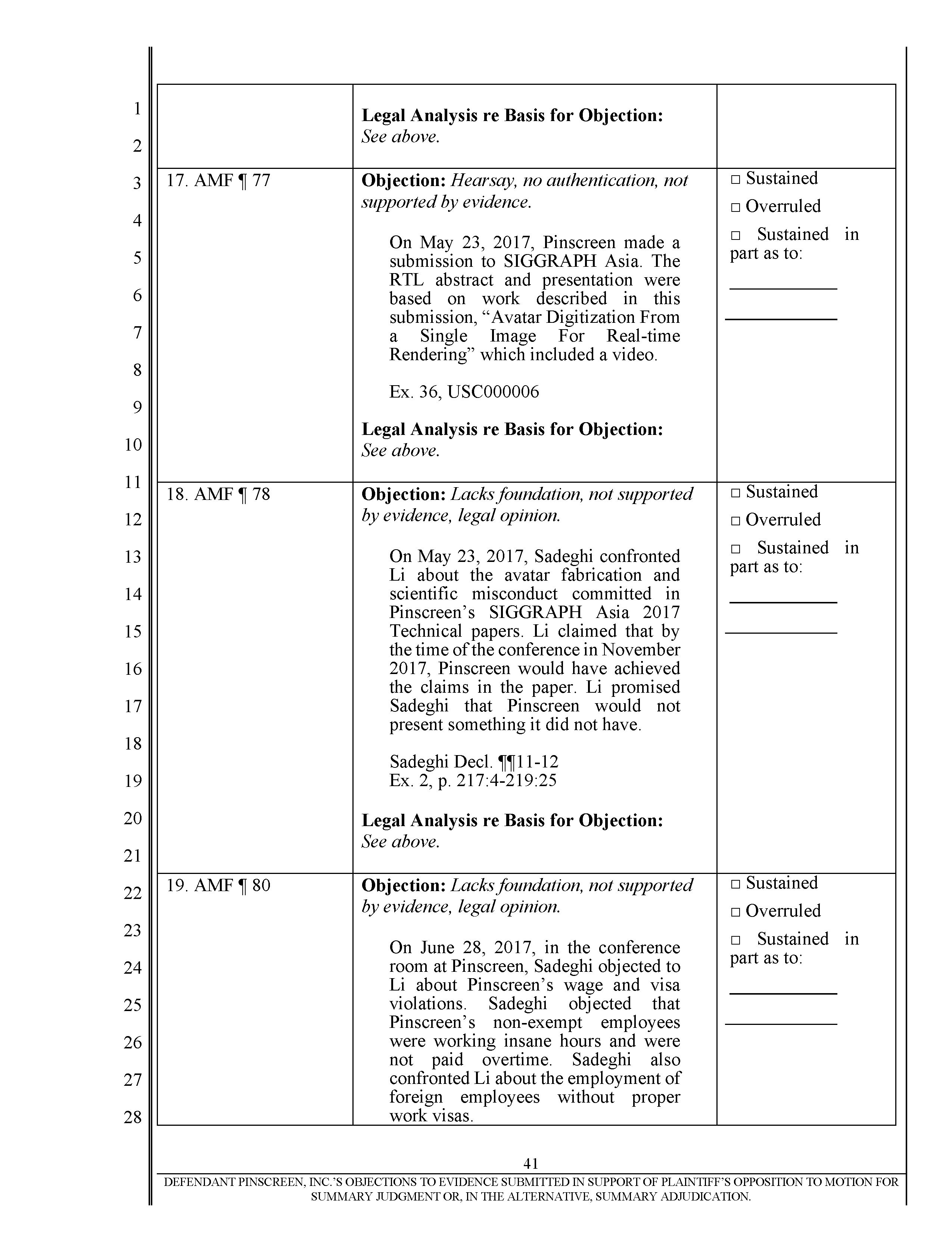 Pinscreen’s Motion to Seal USC’s Investigation of Hao Li’s Scientific Misconduct Page 48