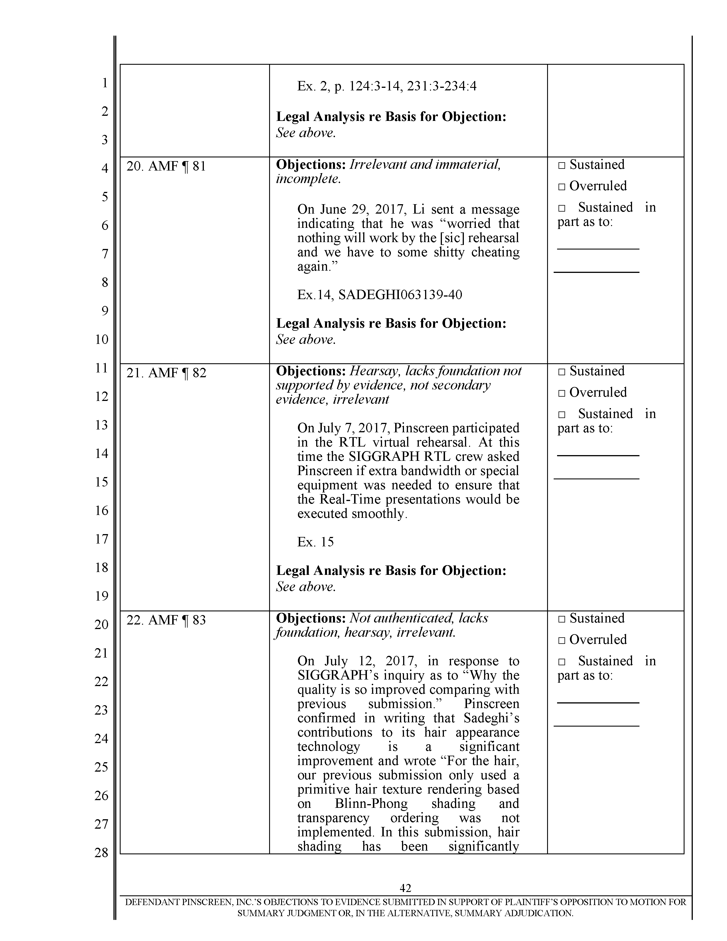 Pinscreen’s Motion to Seal USC’s Investigation of Hao Li’s Scientific Misconduct Page 49