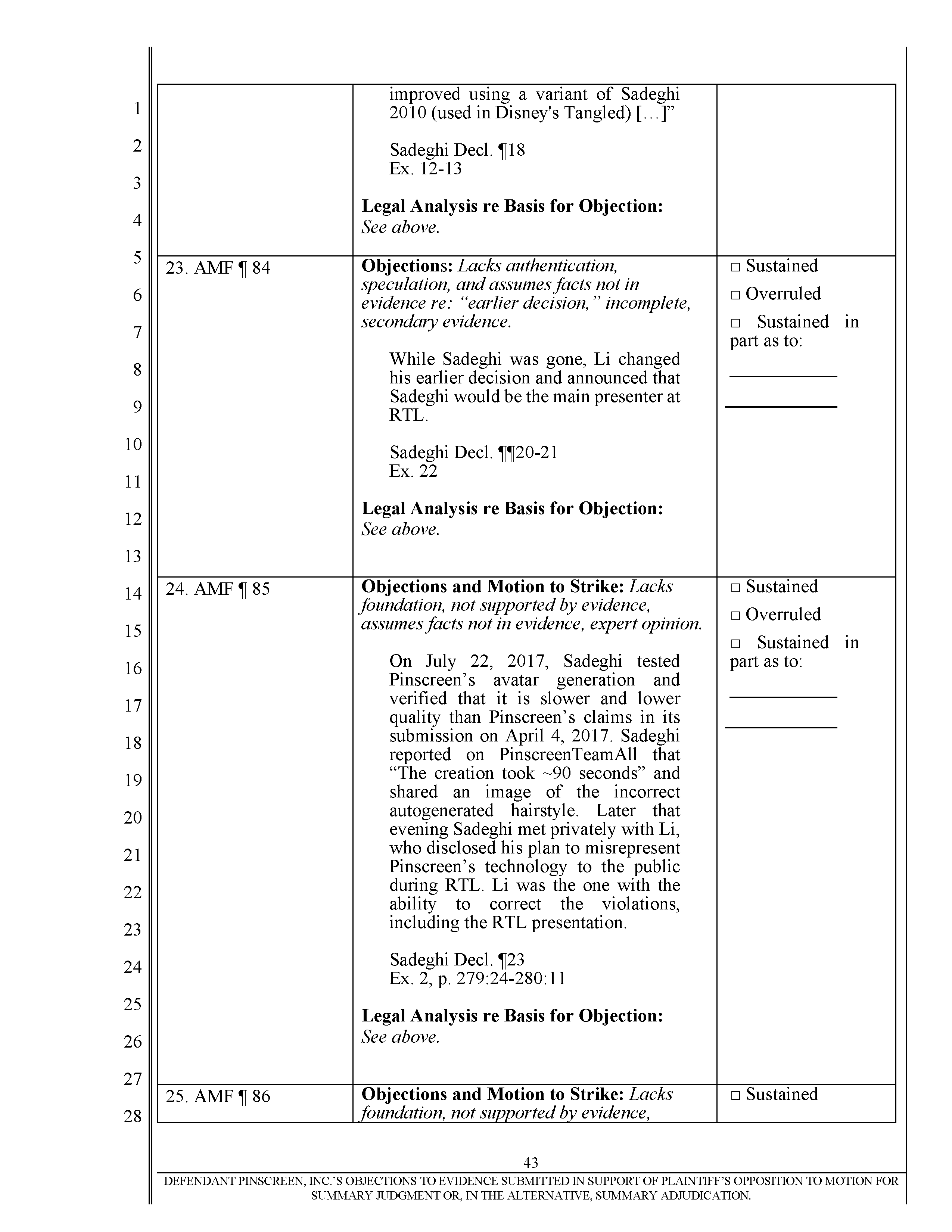 Pinscreen’s Motion to Seal USC’s Investigation of Hao Li’s Scientific Misconduct Page 50