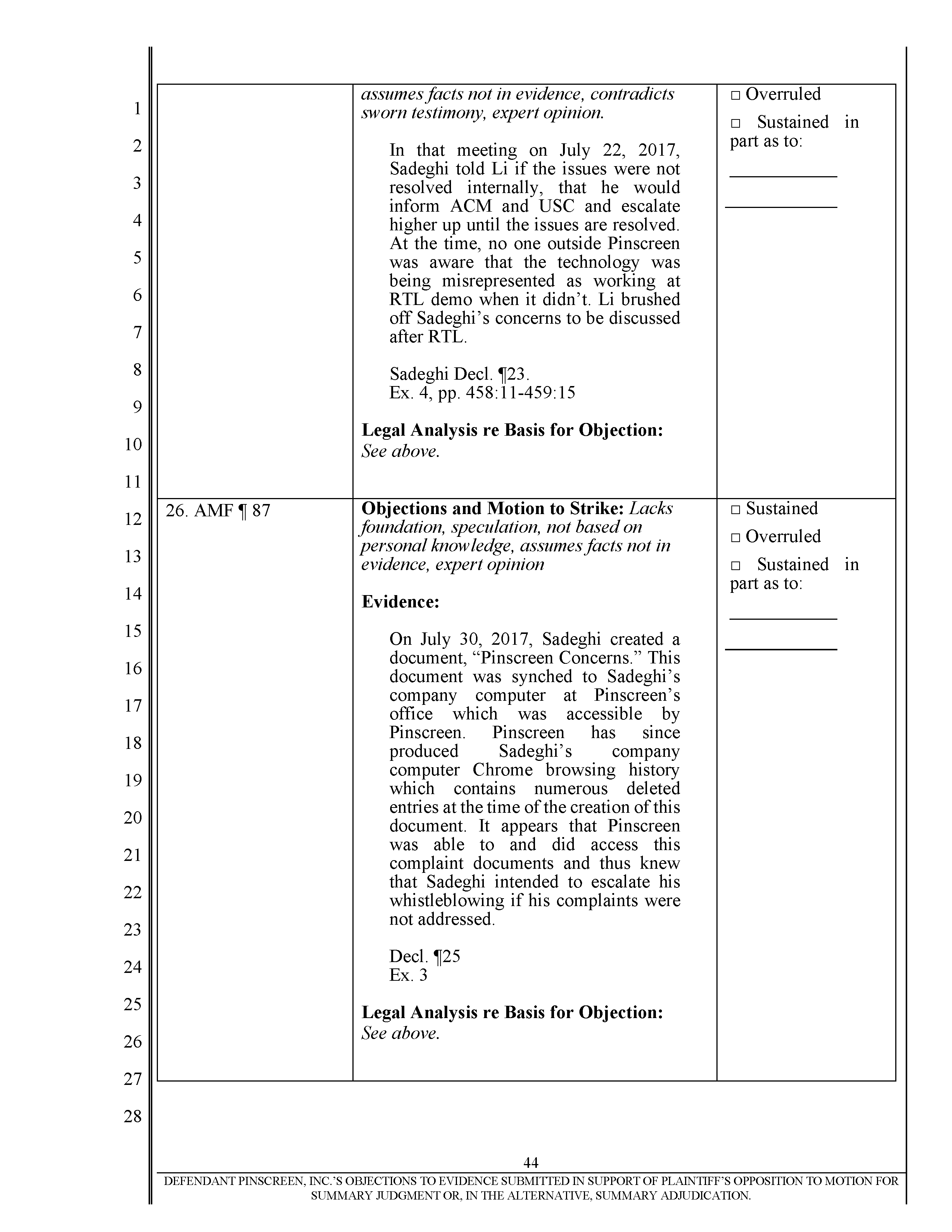 Pinscreen’s Motion to Seal USC’s Investigation of Hao Li’s Scientific Misconduct Page 51