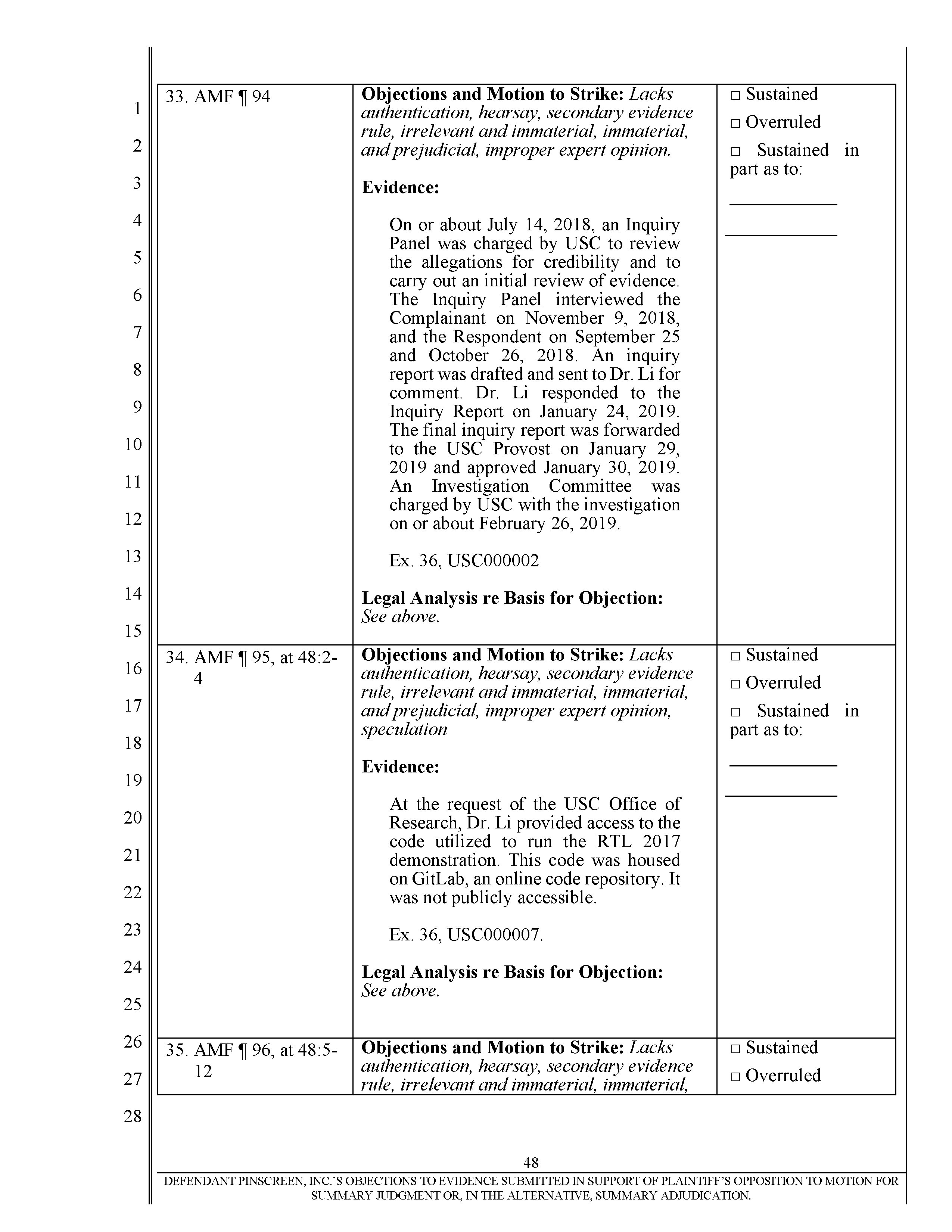 Pinscreen’s Motion to Seal USC’s Investigation of Hao Li’s Scientific Misconduct Page 55