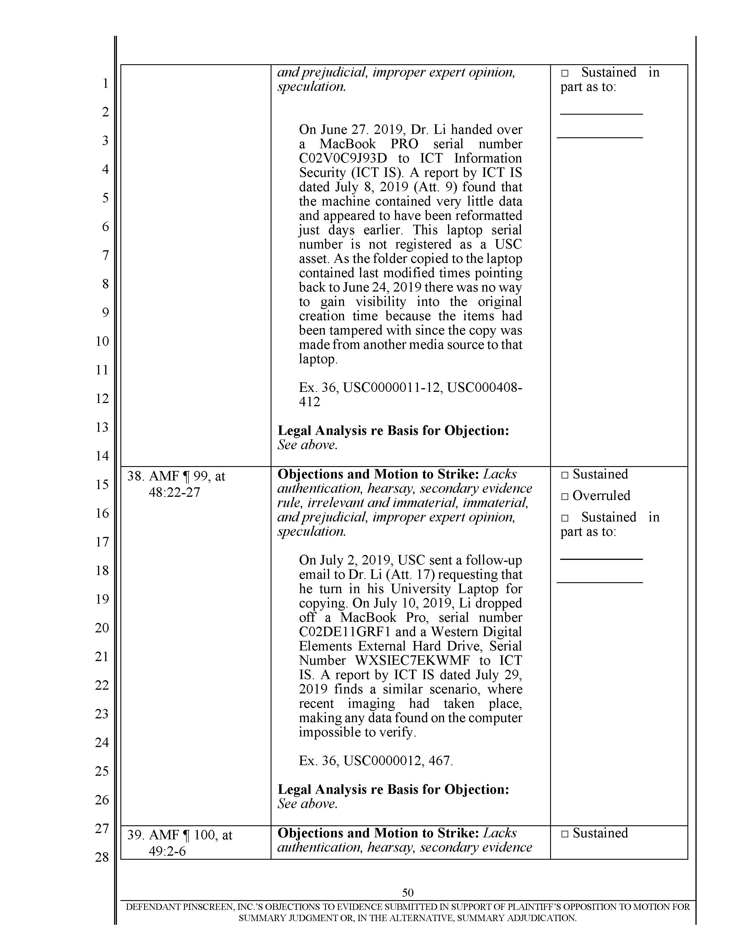 Pinscreen’s Motion to Seal USC’s Investigation of Hao Li’s Scientific Misconduct Page 57